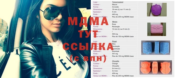 кристаллы Кинешма